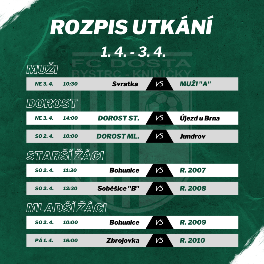 FC Dosta Bystrc - Kníničky Zápasový program 1. 4. - 3. 4. Novinky, Oznámení
