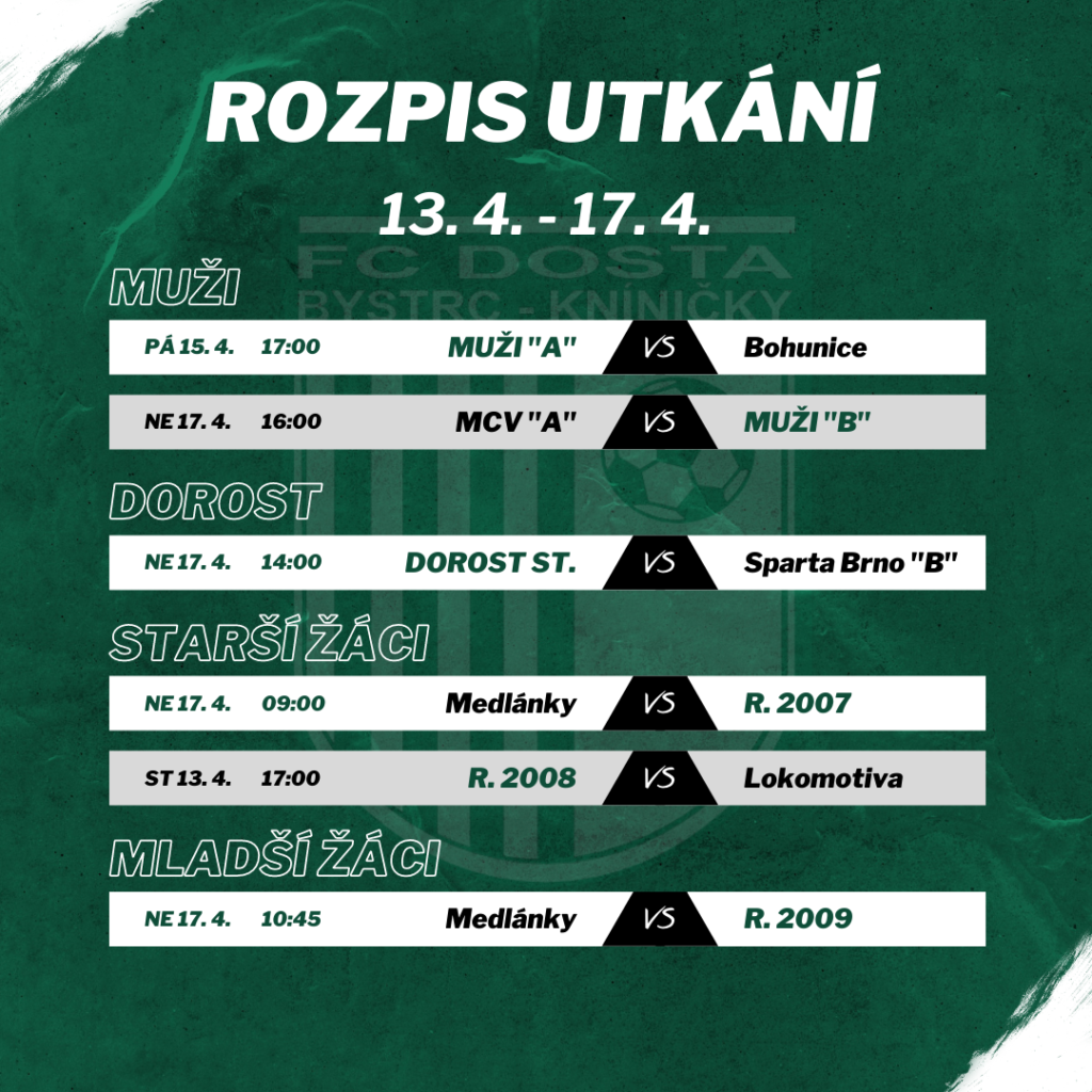 FC Dosta Bystrc - Kníničky Zápasový program 13. 4. – 17. 4. Novinky, Oznámení