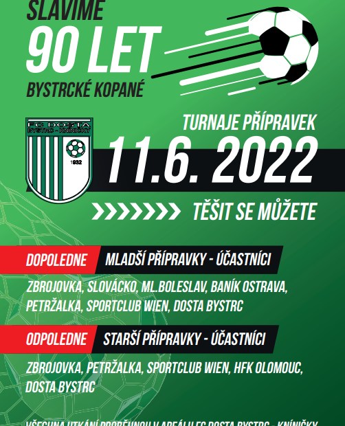 FC Dosta Bystrc - Kníničky Turnaje přípravek v našem areálu Starší přípravka r. 2013