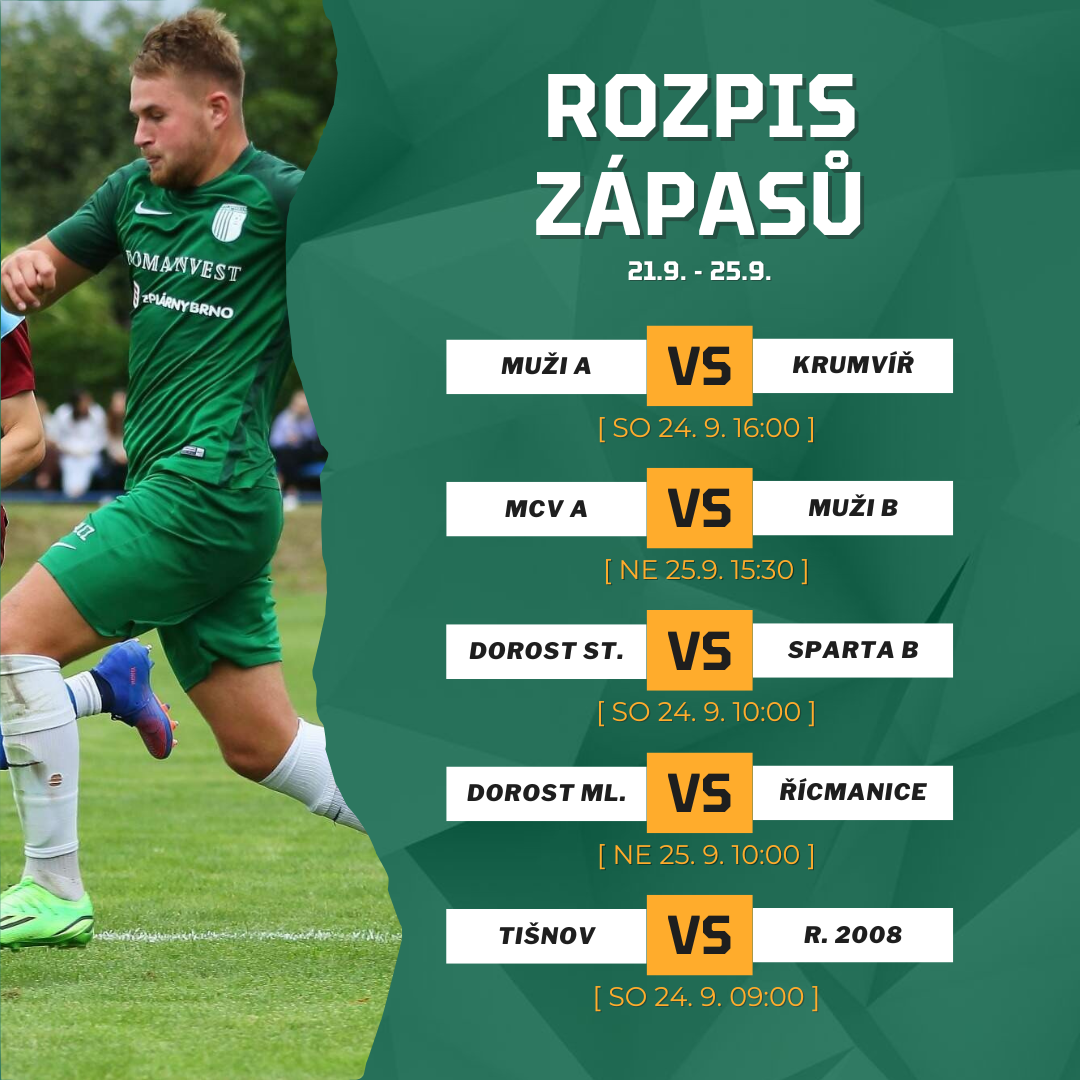 FC Dosta Bystrc - Kníničky Zápasový program 21.9. – 25.9. Novinky, Oznámení