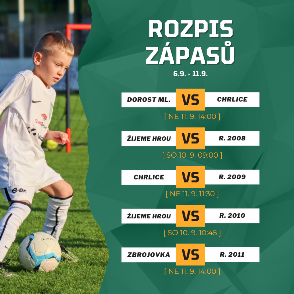 FC Dosta Bystrc - Kníničky Zápasový program 6.9. – 11.9. Oznámení, Novinky